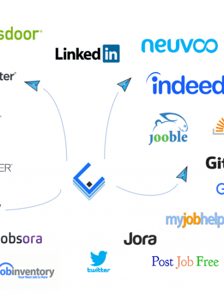 ABD’de İş Arama Siteleri: Indeed, LinkedIn, Glassdoor ve&nbsp;Diğerleri